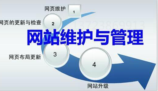 簡單實用的微信公眾號開發(fā)流程